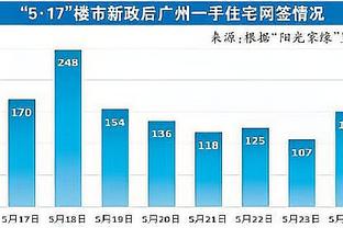 come on丁！尽管无缘夺冠，丁俊晖仍然度过了十分美妙的一周